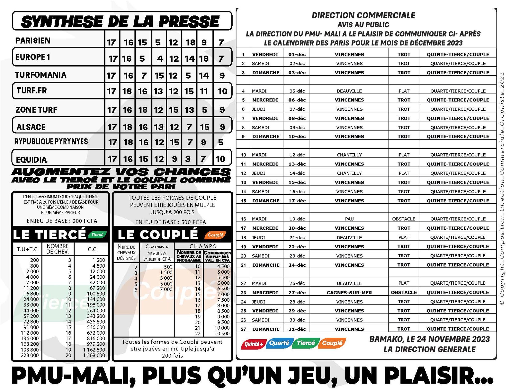 pronostics pmu mali