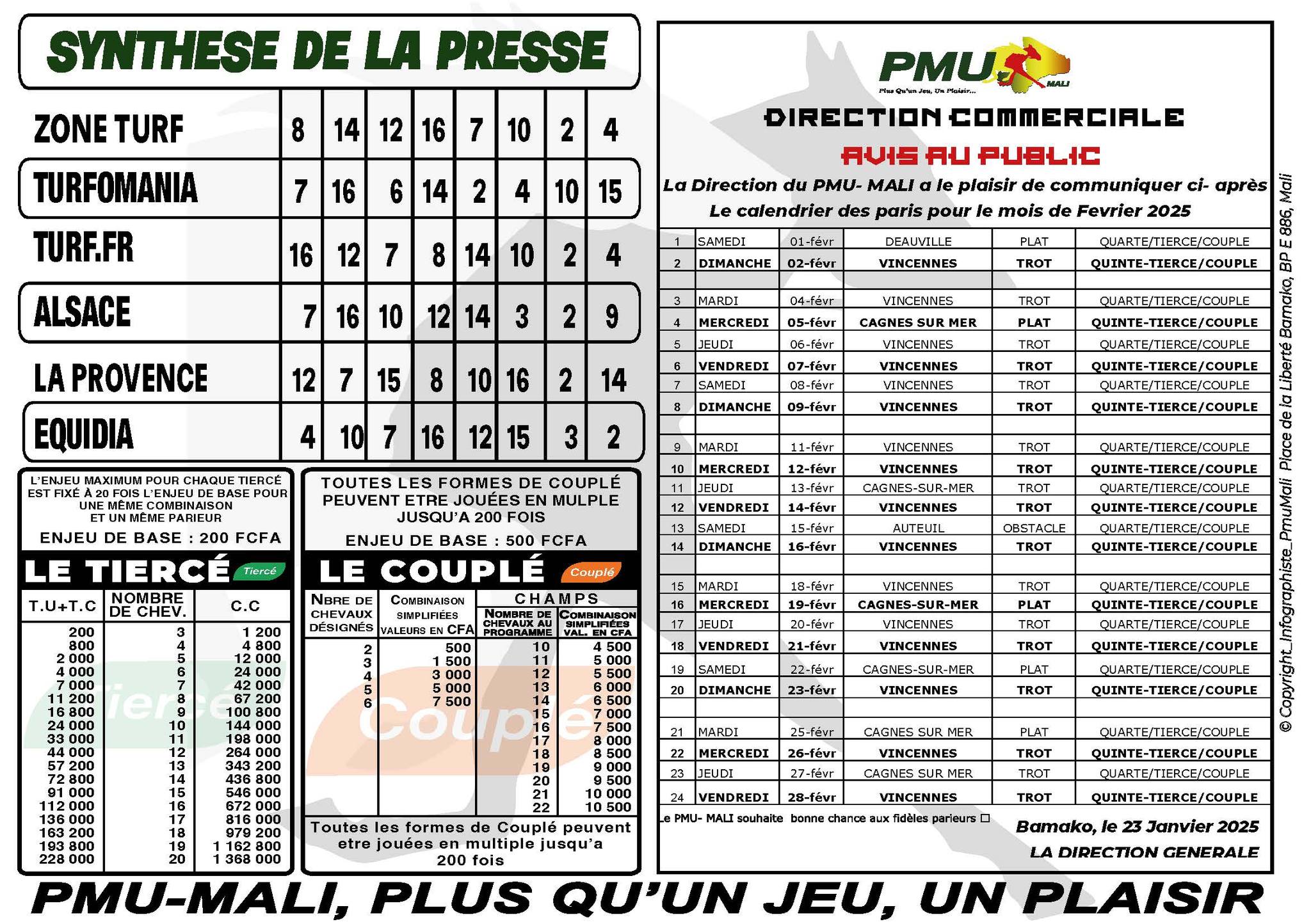 pronostics pmu mali