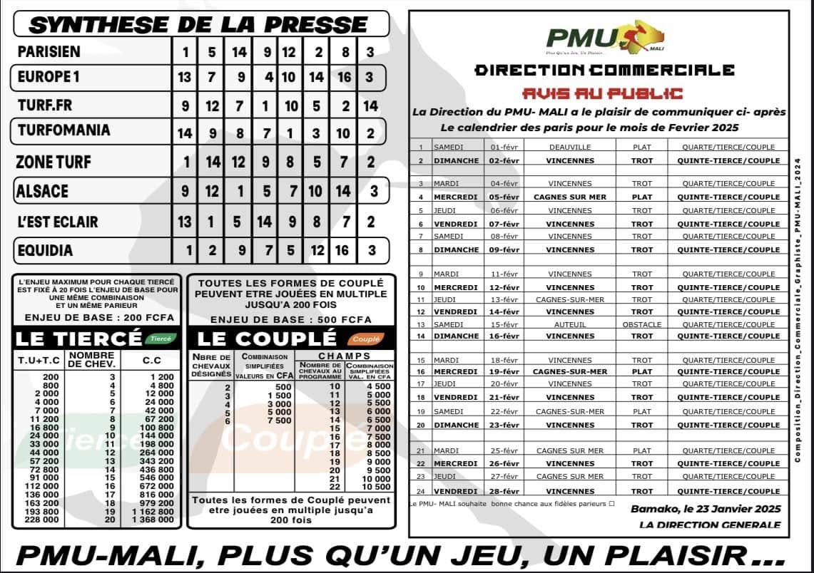 pronostics pmu mali