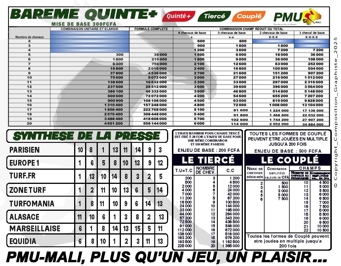 pronostics pmu mali