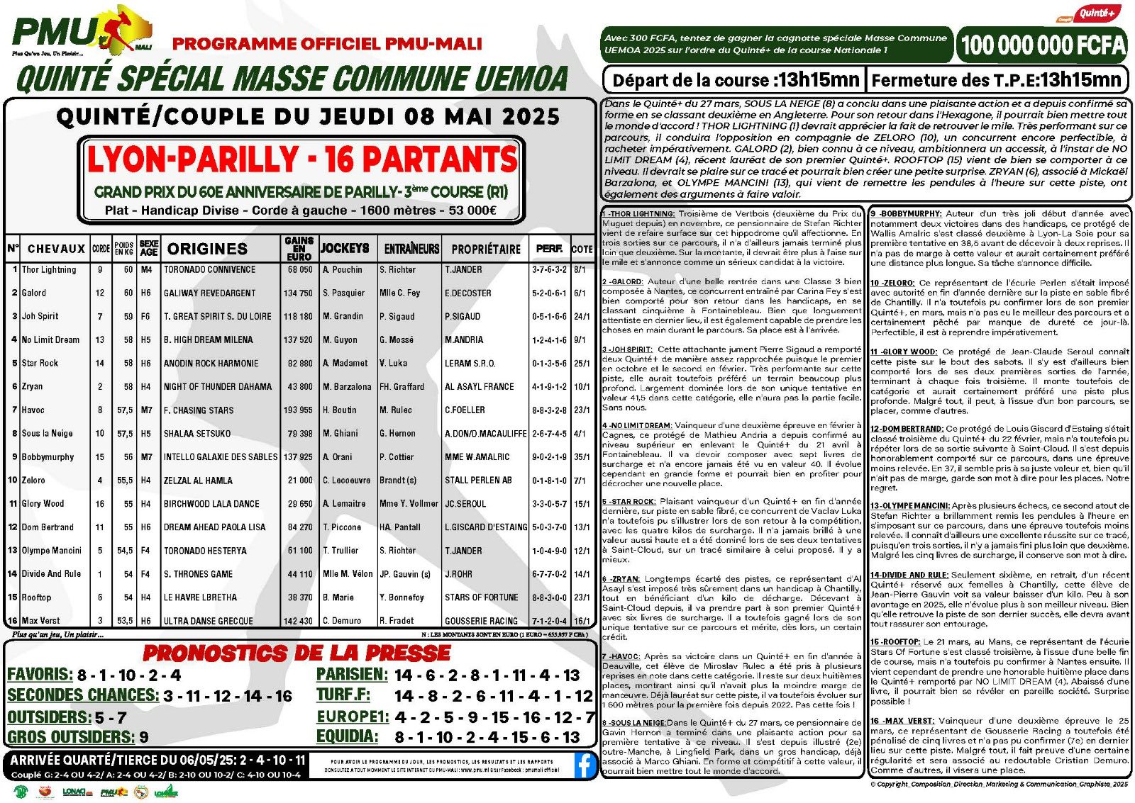 journal hippique pmu mali