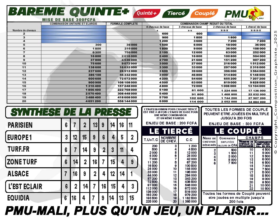 pronostics pmu mali
