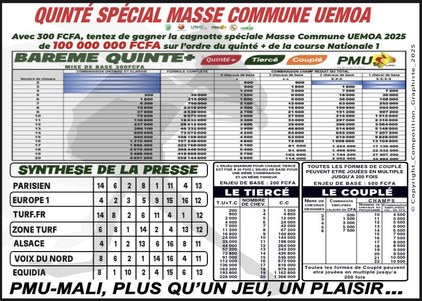 pronostics pmu mali
