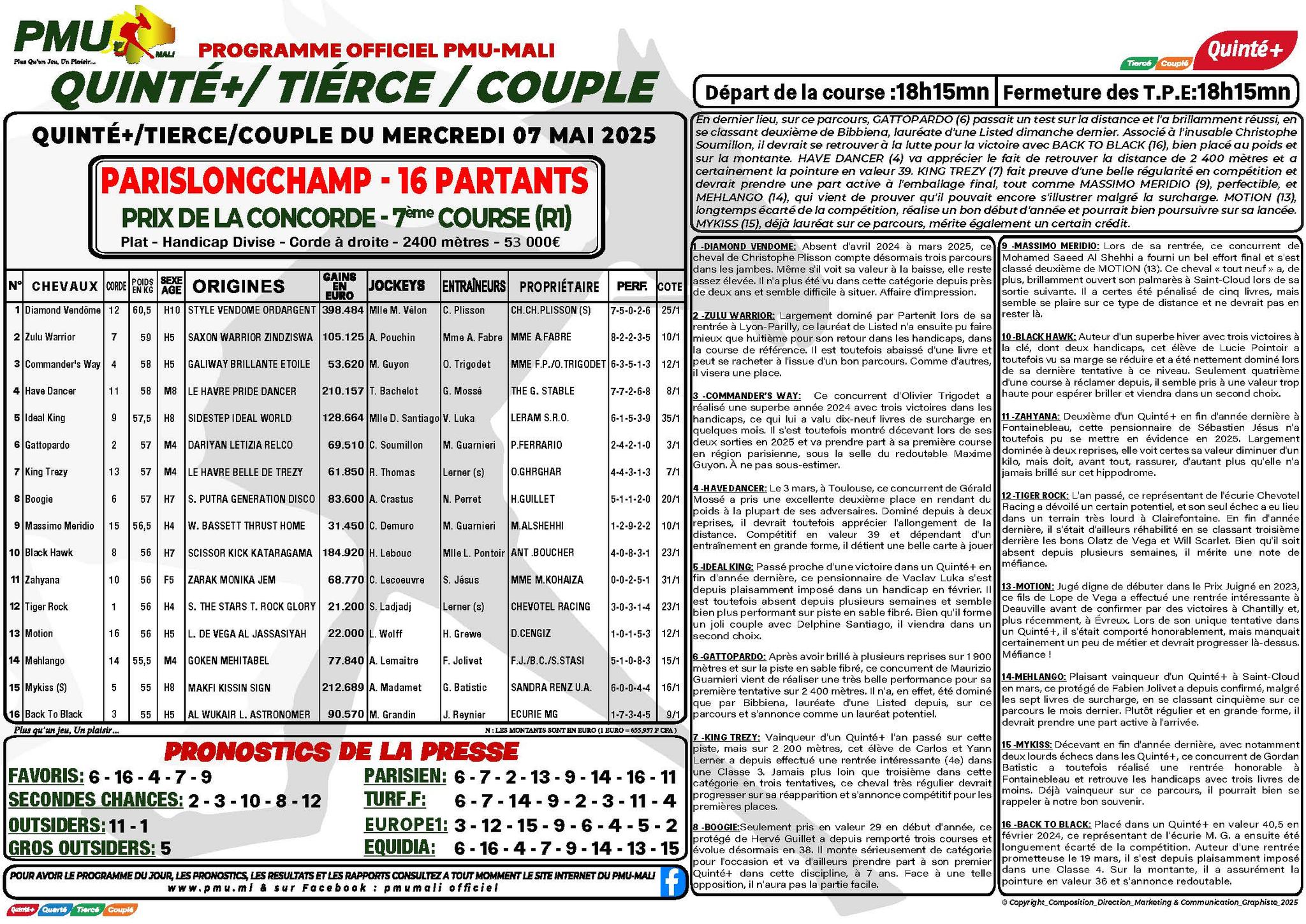 journal hippique pmu mali