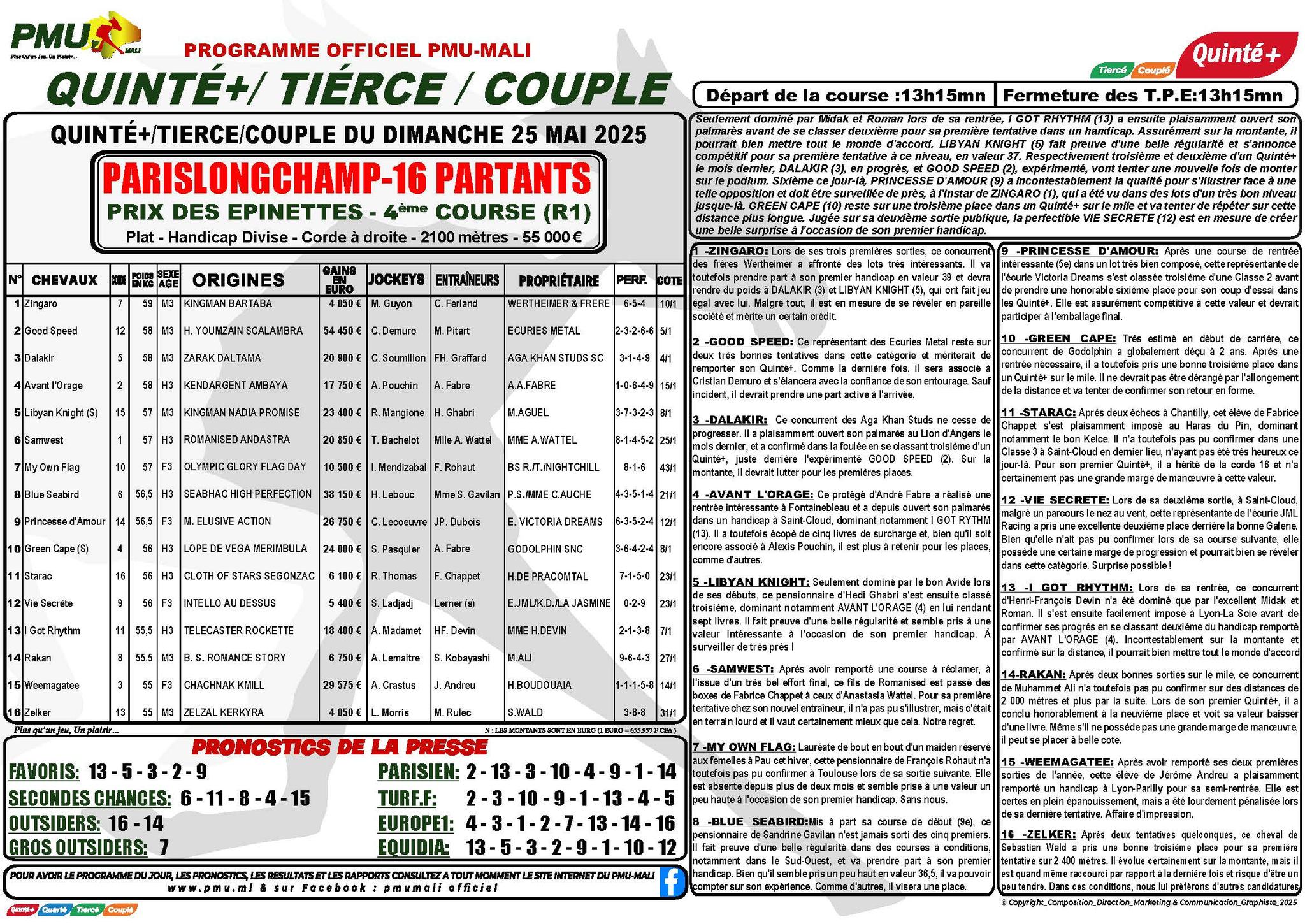 journal hippique pmu mali
