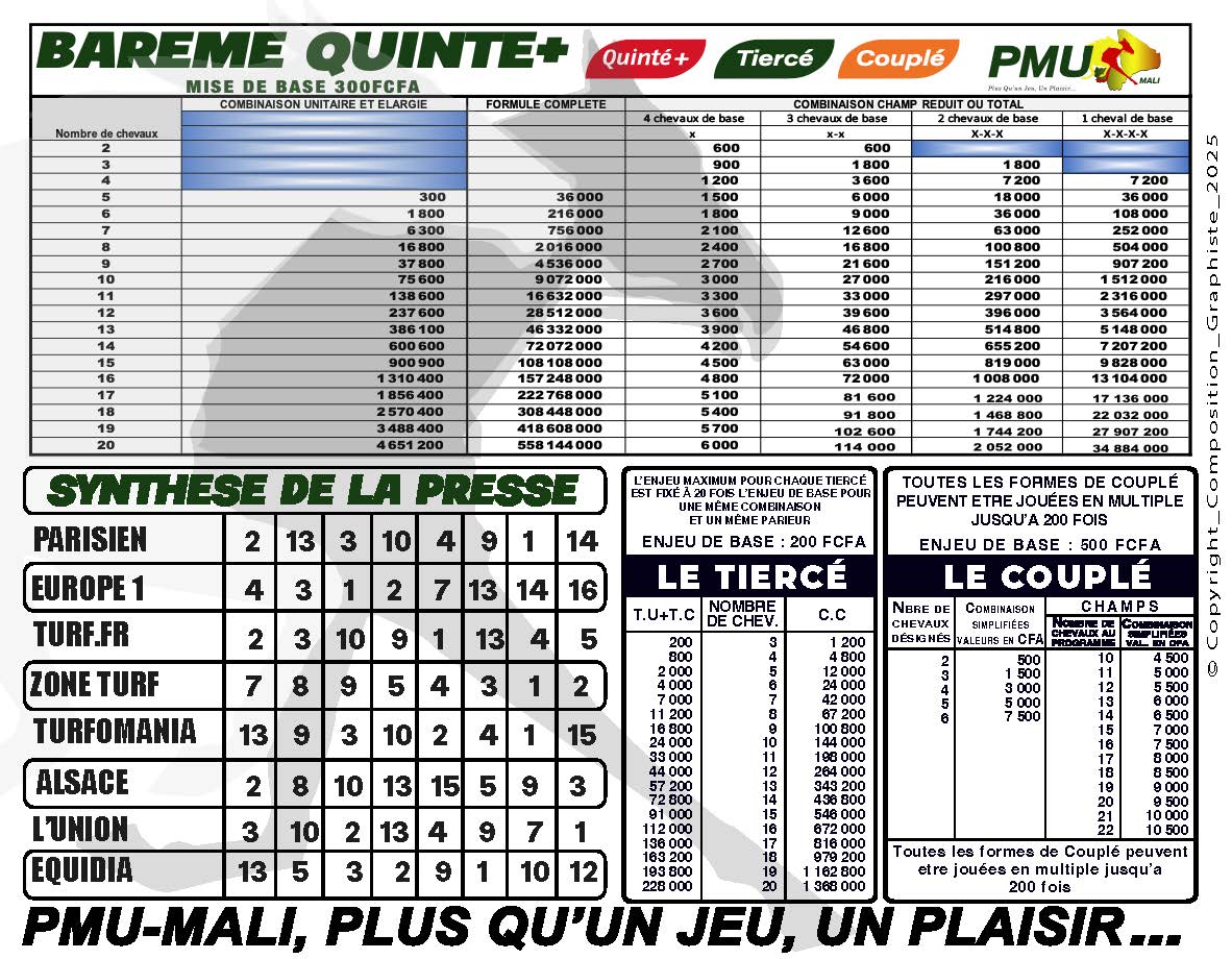 pronostics pmu mali