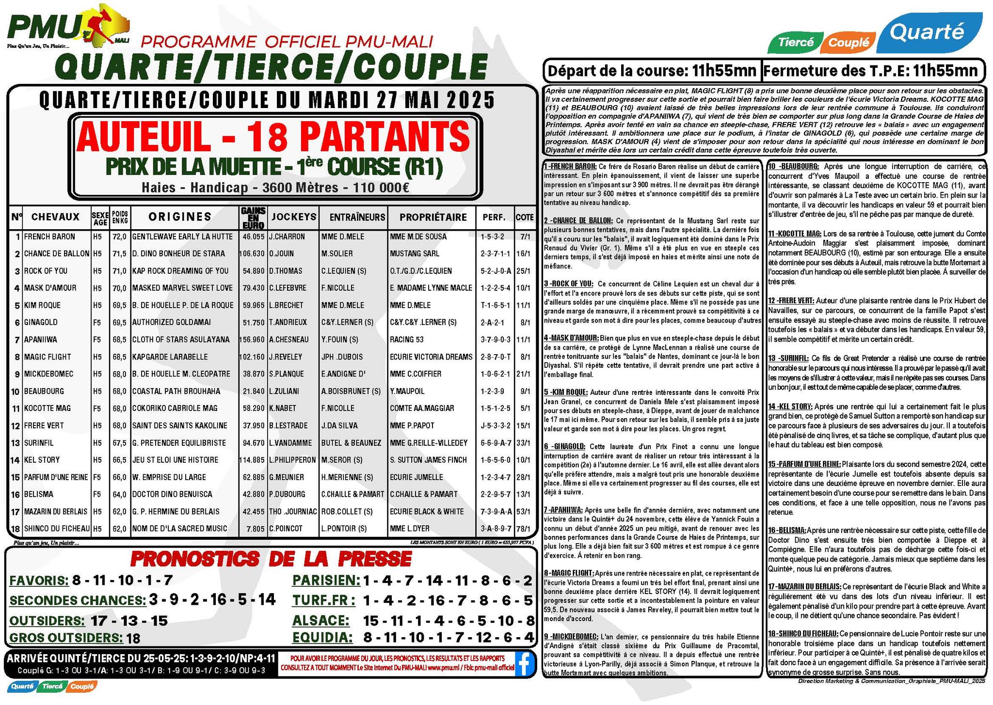 journal hippique pmu mali