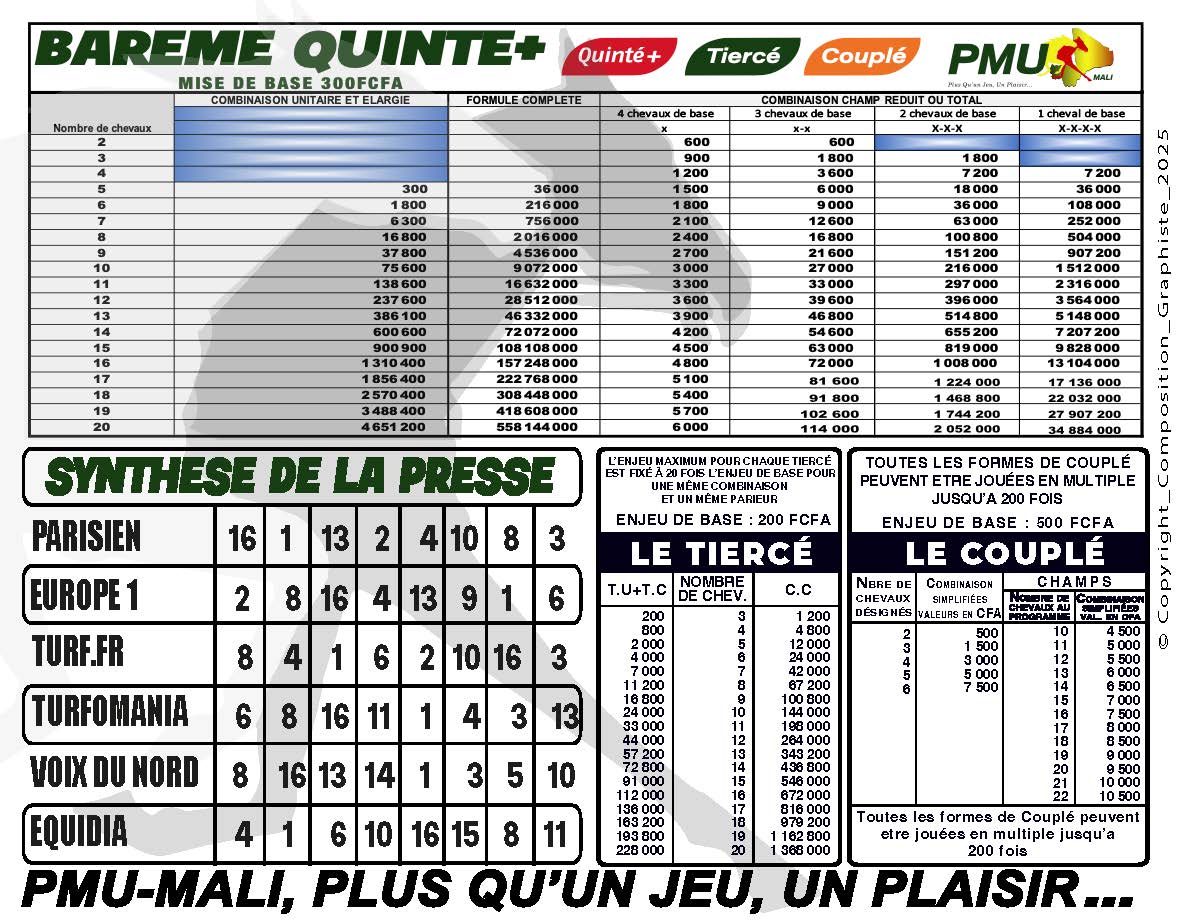 pronostics pmu mali