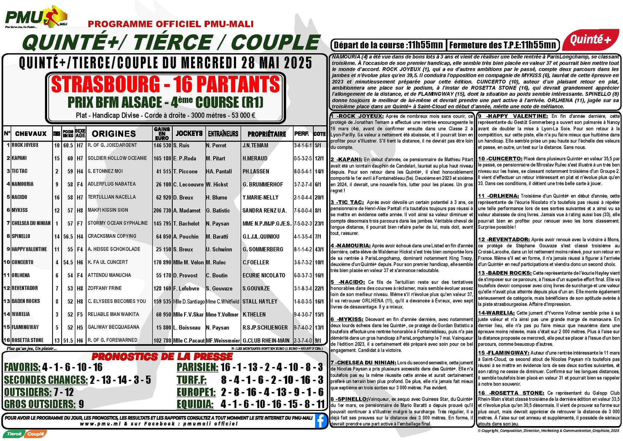 journal hippique pmu mali