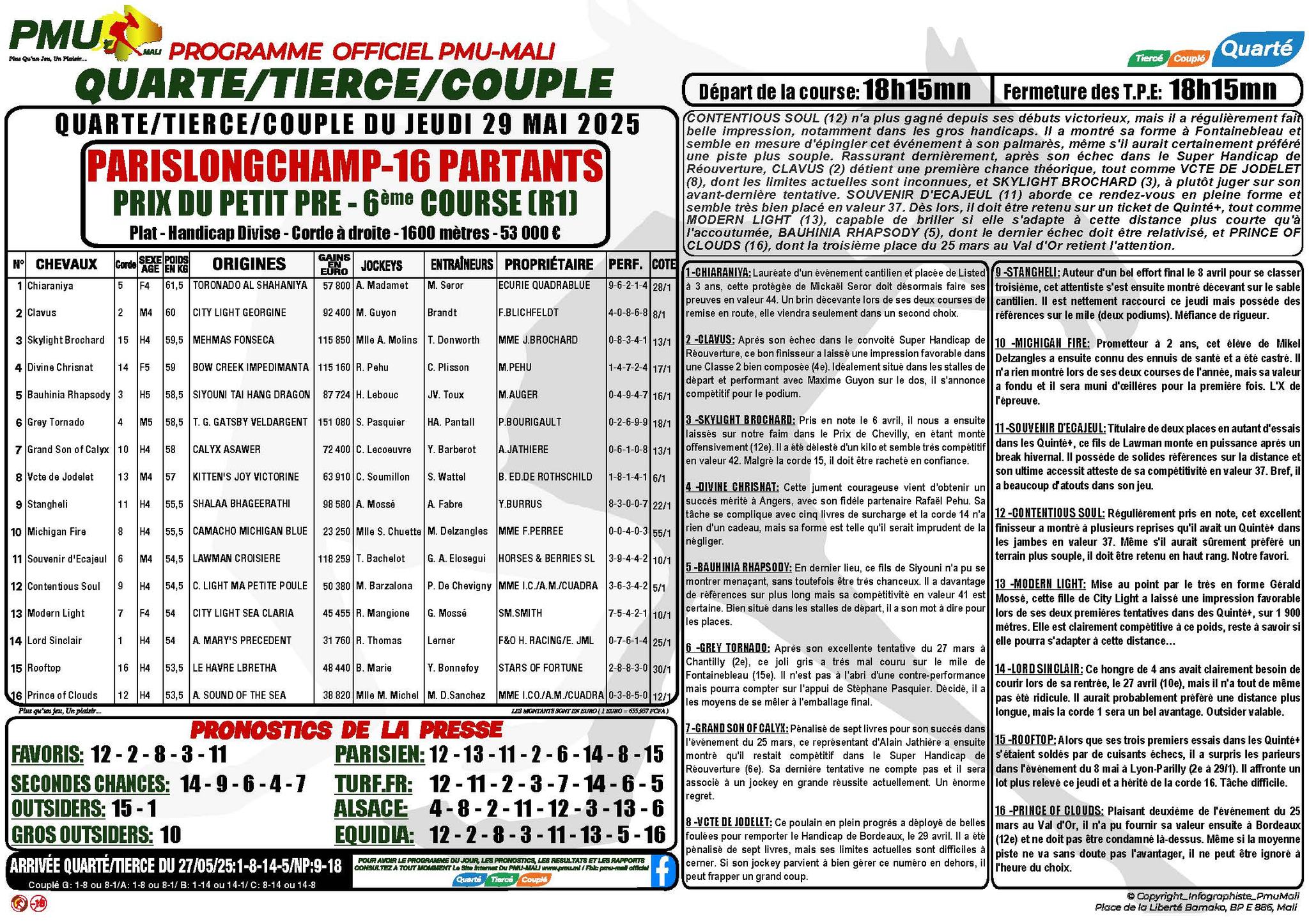 journal hippique pmu mali