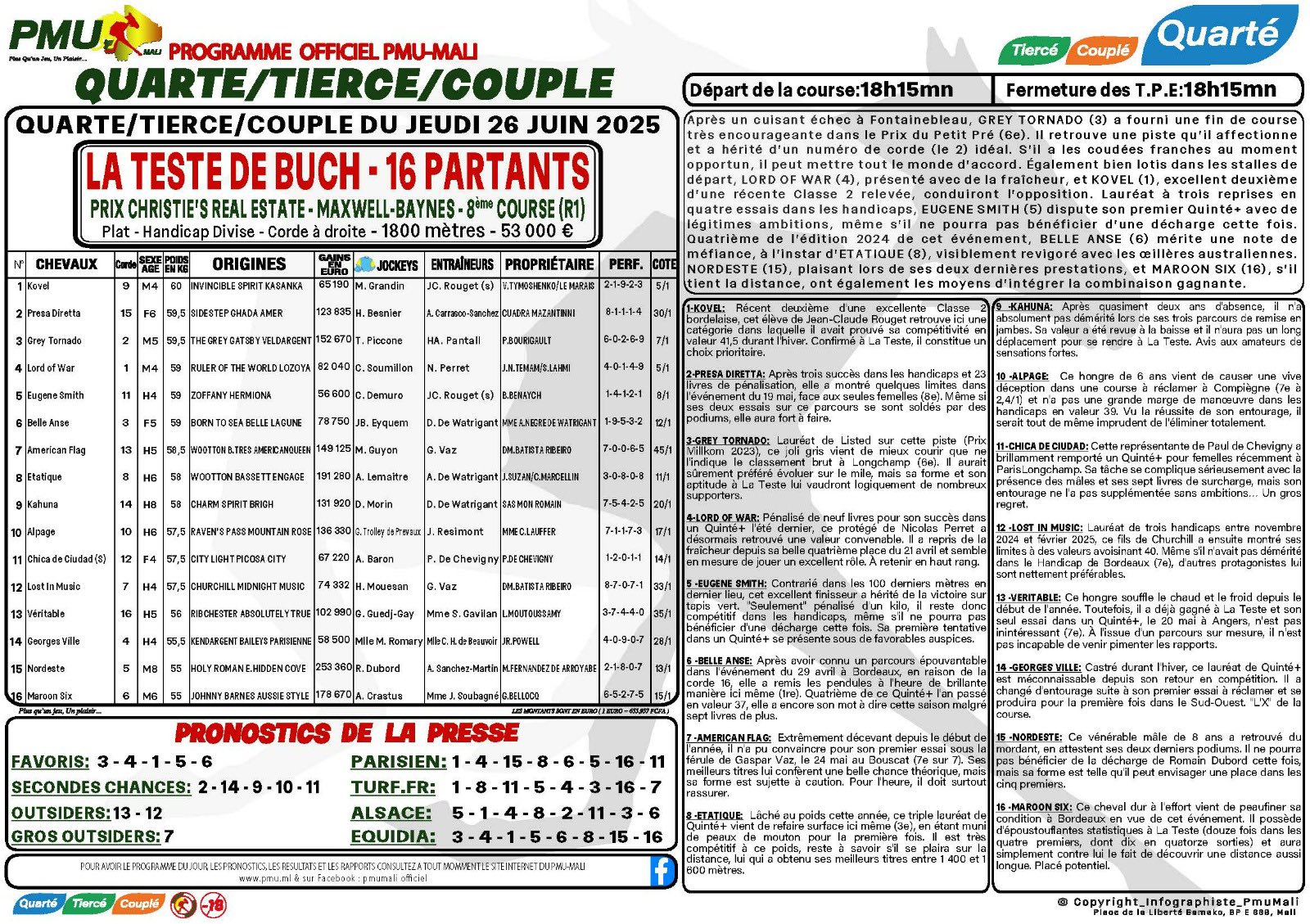 journal hippique pmu mali