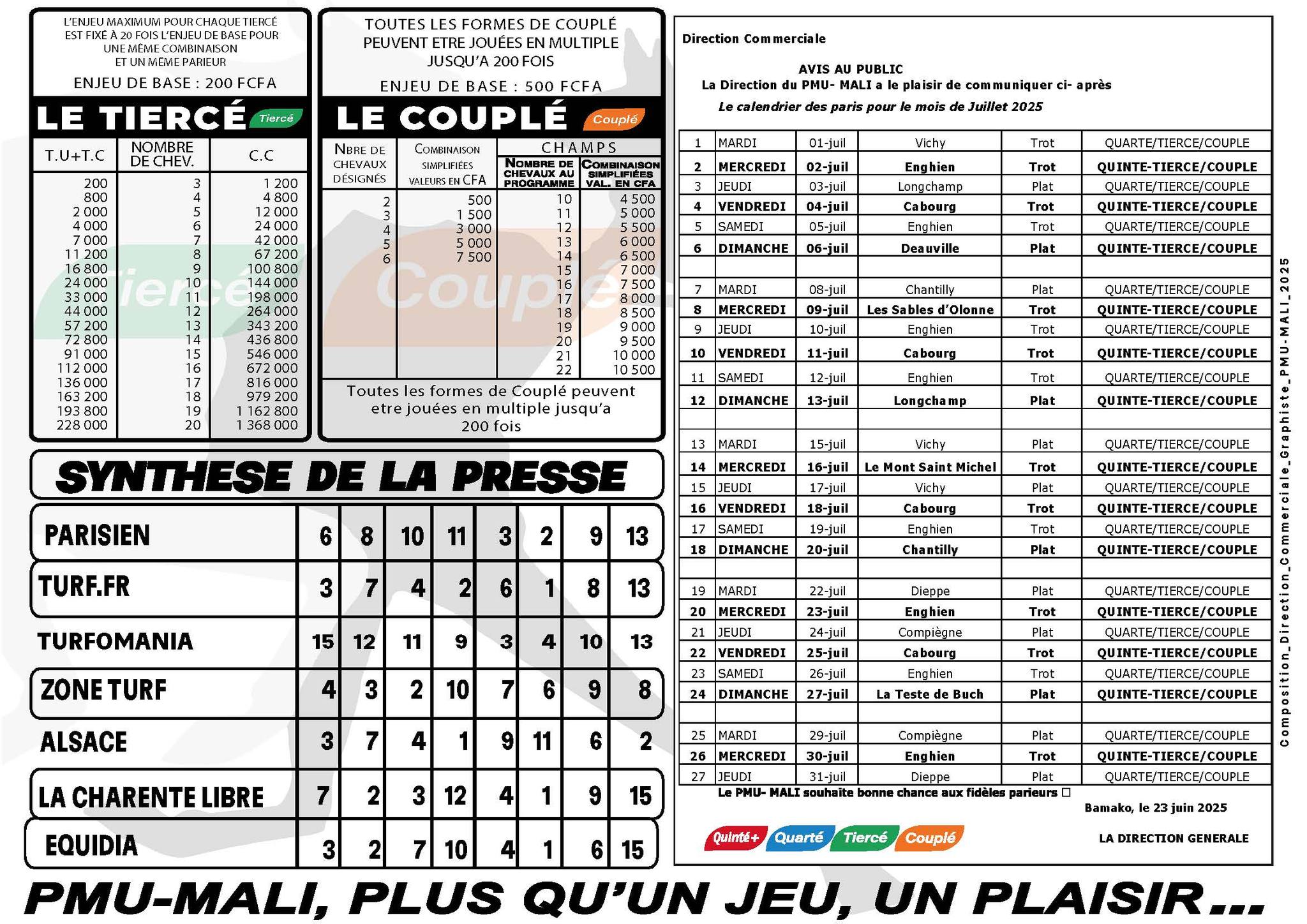 pronostics pmu mali