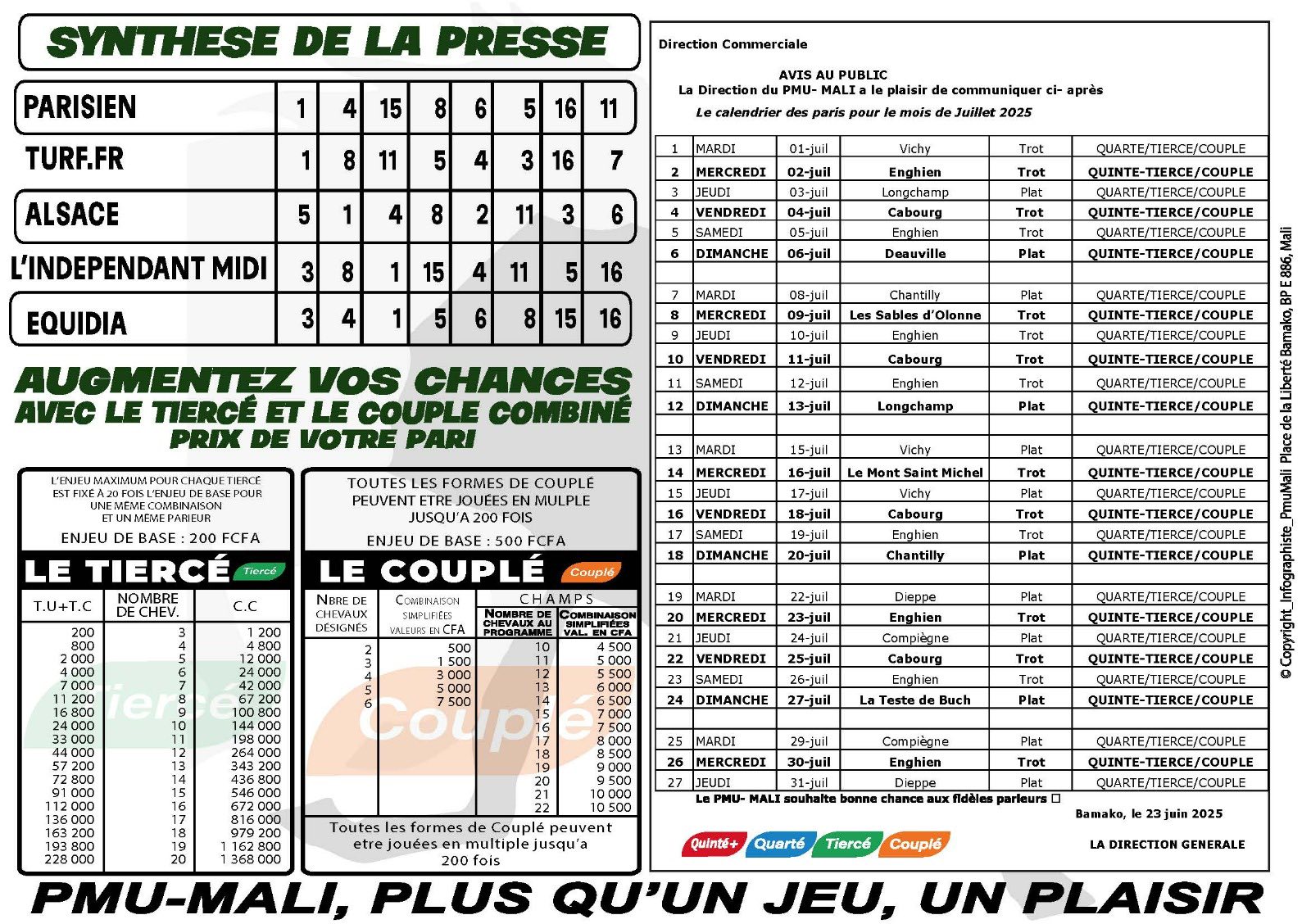 pronostics pmu mali