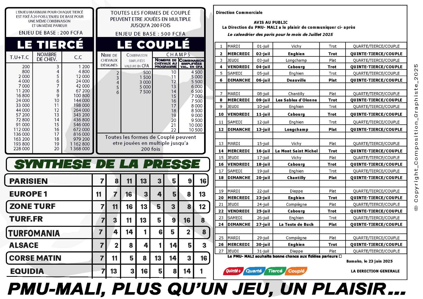 pronostics pmu mali