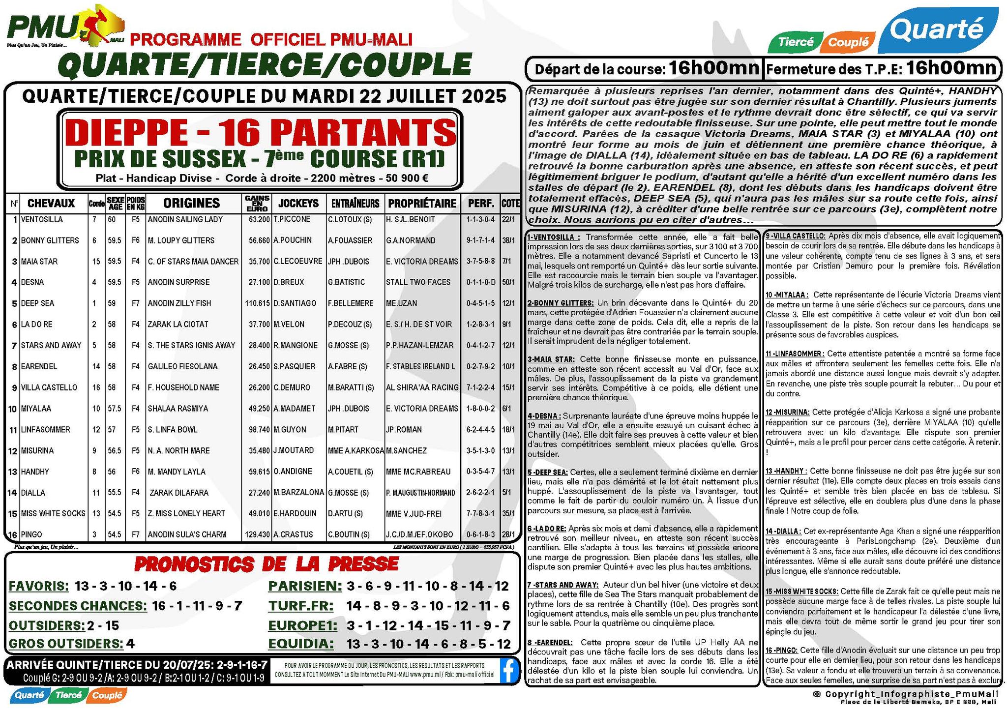 journal hippique pmu mali