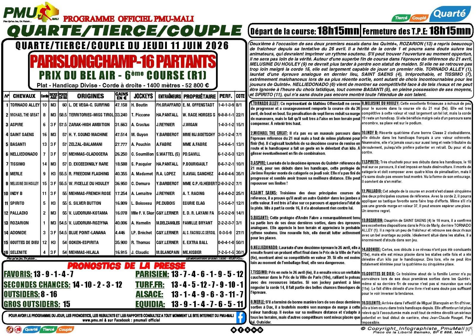 journal hippique pmu mali