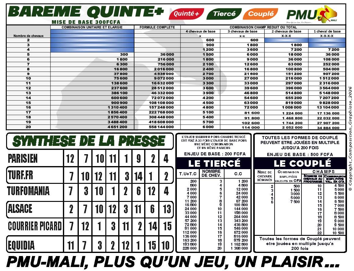 pronostics pmu mali