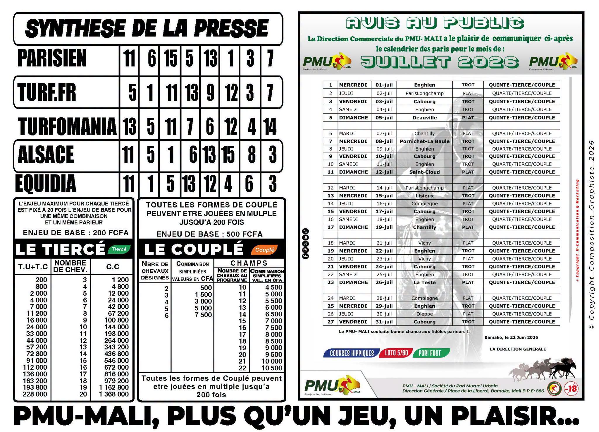 pronostics pmu mali