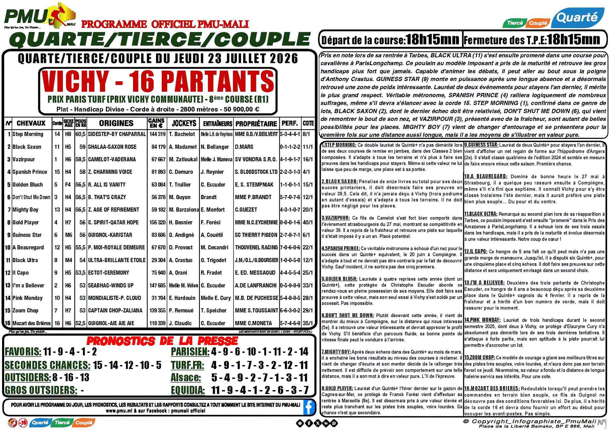 journal hippique pmu mali