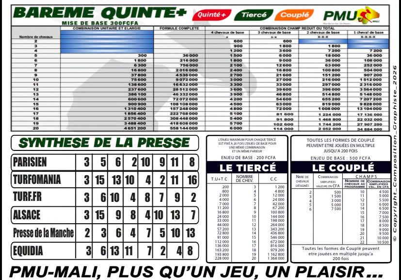 pronostics pmu mali