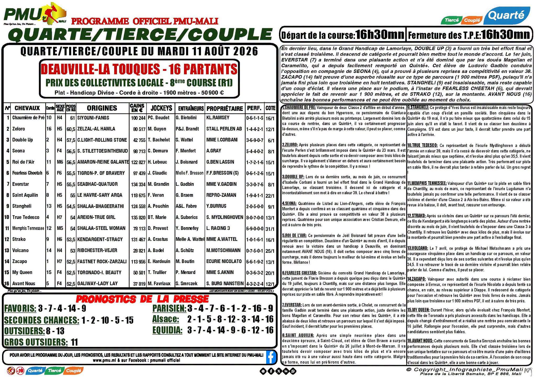 journal hippique pmu mali
