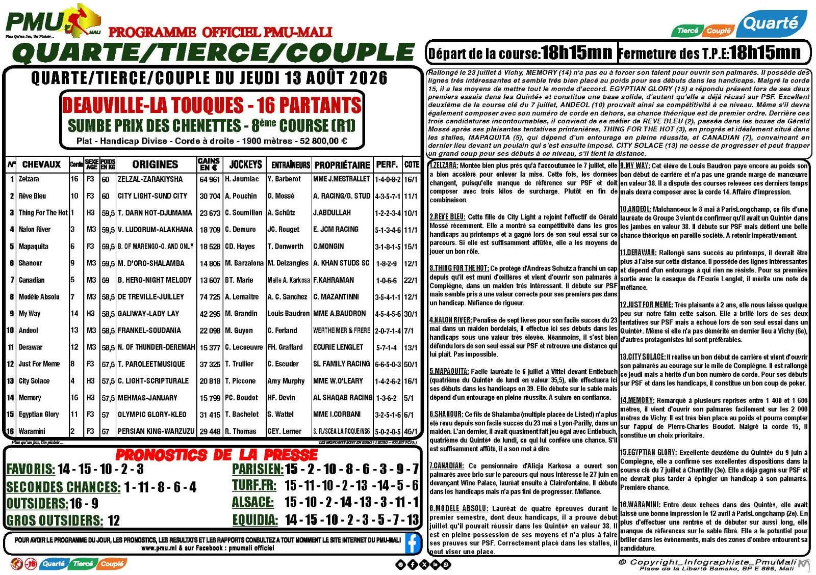 journal hippique pmu mali