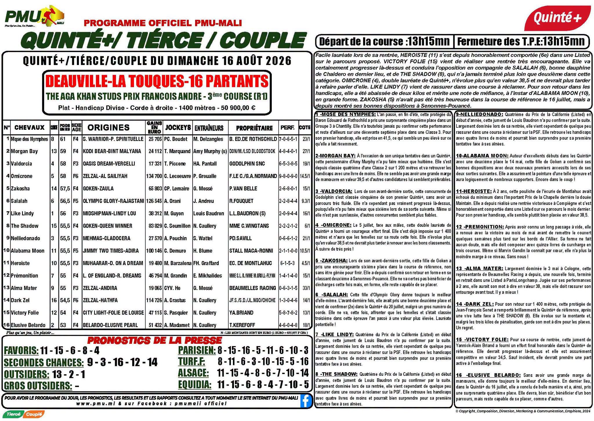 journal hippique pmu mali