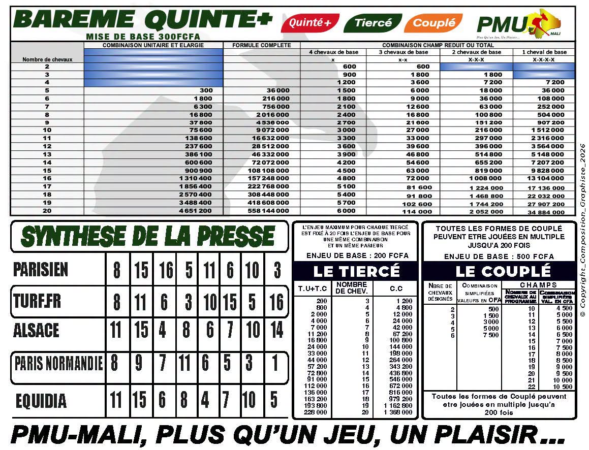 pronostics pmu mali