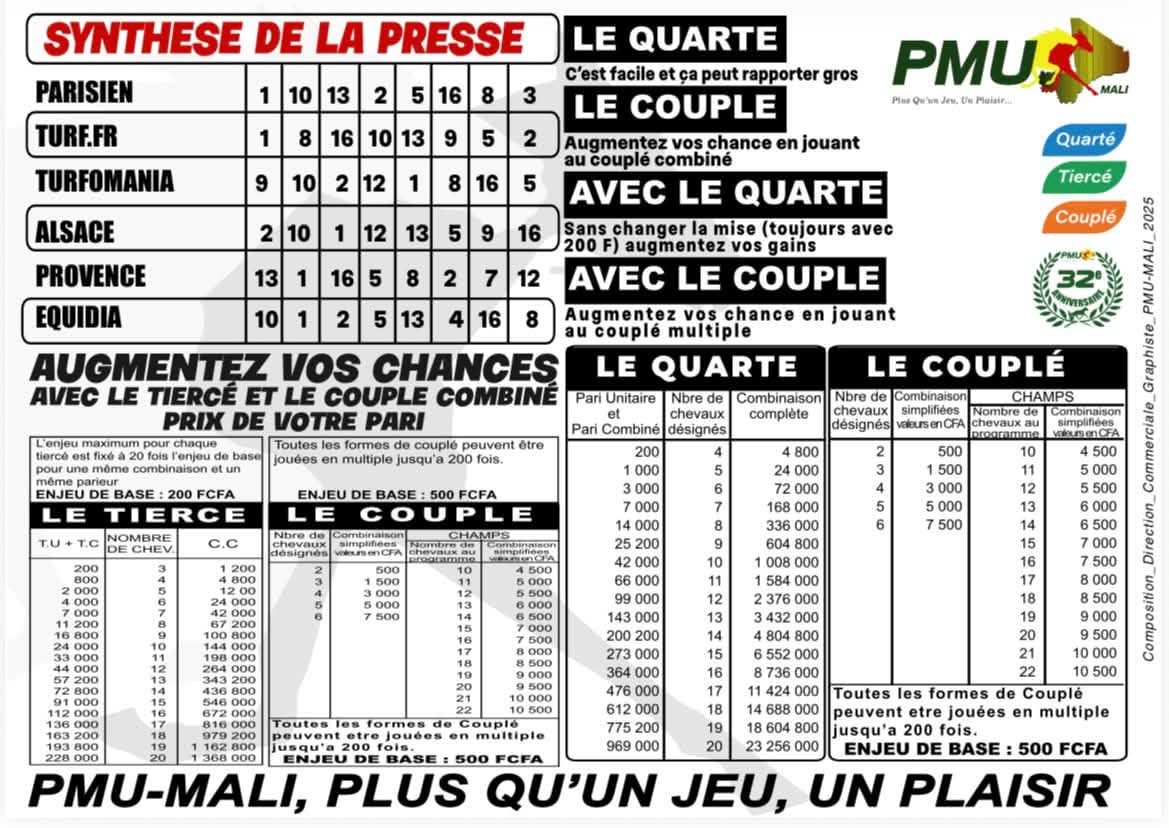 pronostics pmu mali
