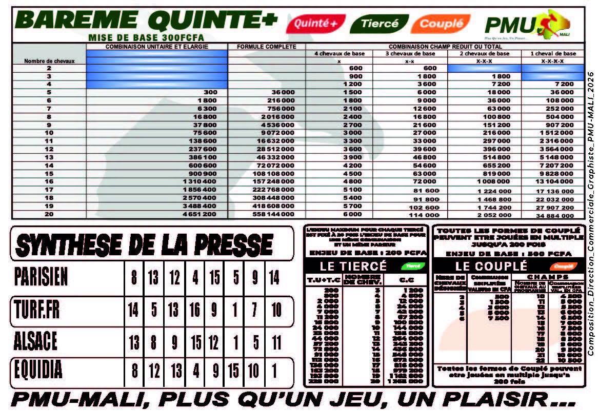 pronostics pmu mali