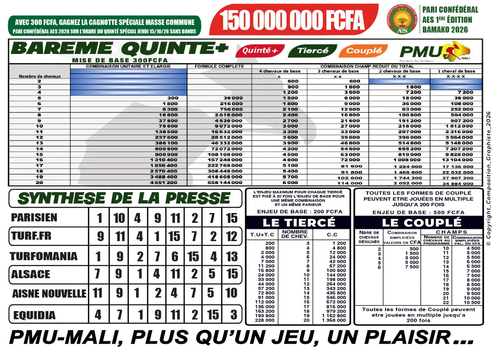 pronostics pmu mali